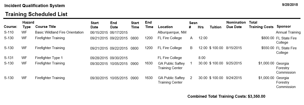 training scheduled list report.gif